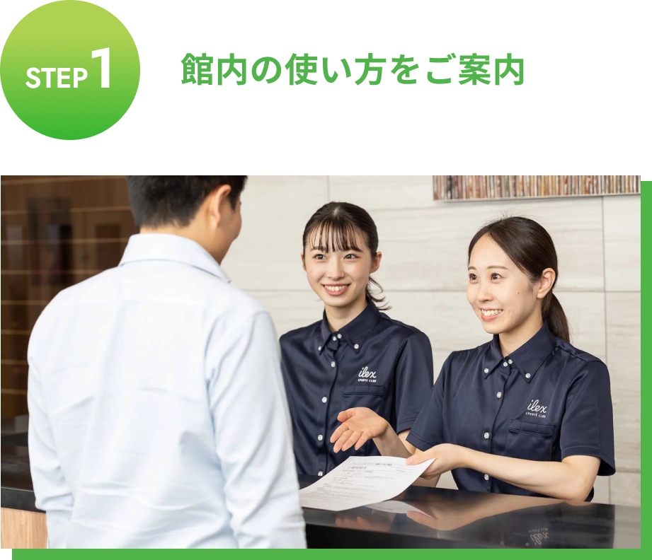 館内の使い方をご案内